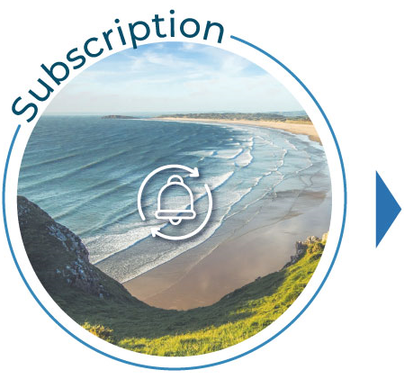subscription2