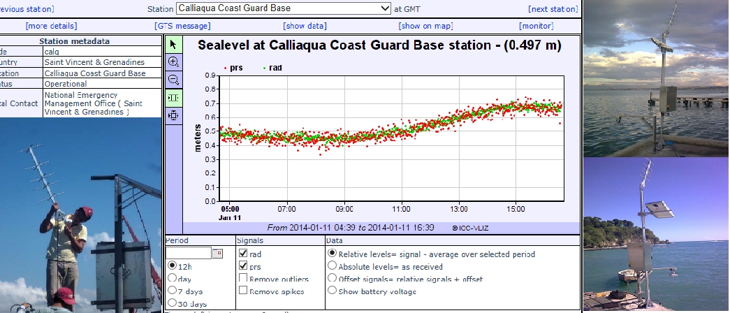  CAPTION: Sea level data received from St Vincent & The Grenadines and pictures from Haiti stations and Guatemala’s installation work.  © UNESCO. 